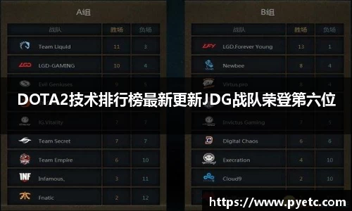 牛竞技APP