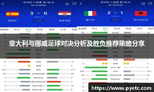 意大利与挪威足球对决分析及胜负推荐策略分享